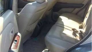 preview picture of video '2000 Lexus RX 300 Used Cars Big Spring TX'