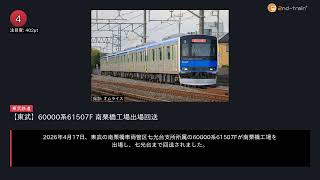 日刊ランキング動画