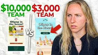 $3,000 vs $10,000 Email Design