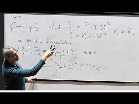 Geometry: Hyperbolic space - the hyperboloid model. Oxford Mathematics 2nd Year Student Lecture