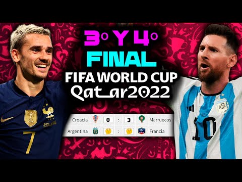 PREDICCIÓN RESULTADOS FINAL y 3º 4º PUESTO Mundial Qatar 2022 | La megaliga de Kicktipp | JuanluDBZ