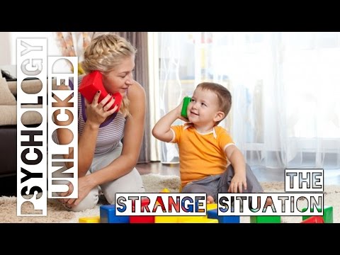 The Strange Situation | Mary Ainsworth, 1969 | Developmental Psychology