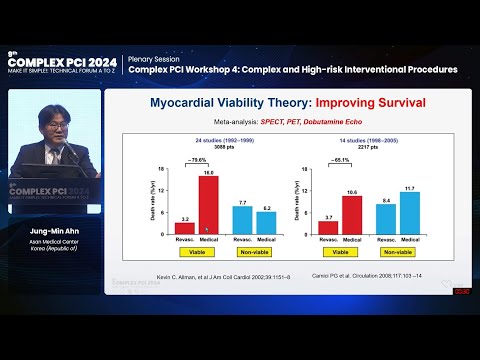 [COMPLEX PCI 2024] Complex PCI Workshop 4: Complex and High-risk Interventional Procedures
