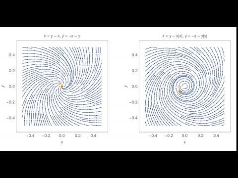 Spiral dynamical systems with differing slow manifolds