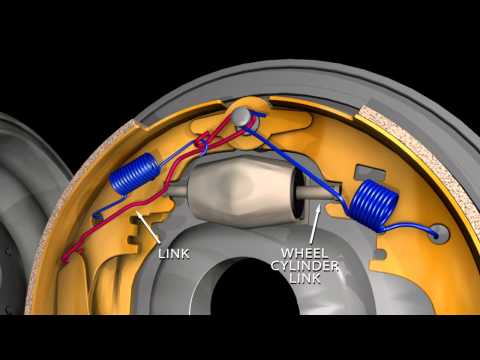 BrakeBest - Drum Brake Hardware Overview