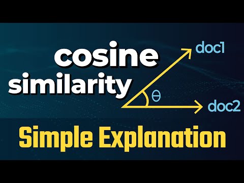Cosine similarity cosine distance explained | Math Statistics for data science machine learning