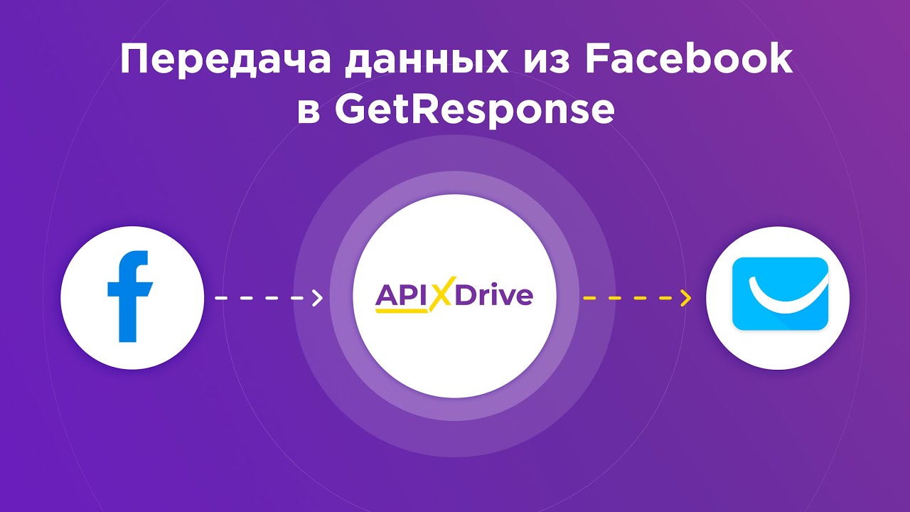 Как настроить выгрузку лидов из Facebook в GetResponse?