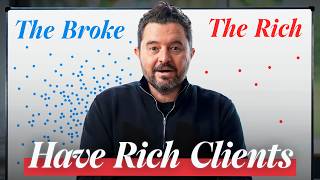 How to Get Attention from Rich People