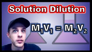 Solution Dilution