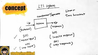 Linear Time-Invariant(LTI) system- concept, convolution, properties, deconvolution, identity system