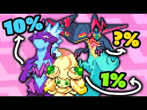 Beating Pokémon Shield with The Rarest Pokémon Team