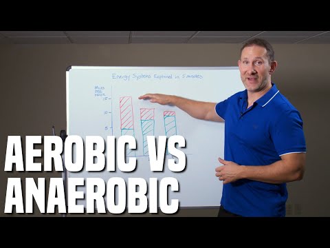 Easy Way To Understand Aerobic vs Anaerobic with Joel Jamieson