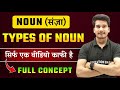 Noun In English Grammar Types Of Noun In English Grammar Noun Class 12 Full Concept