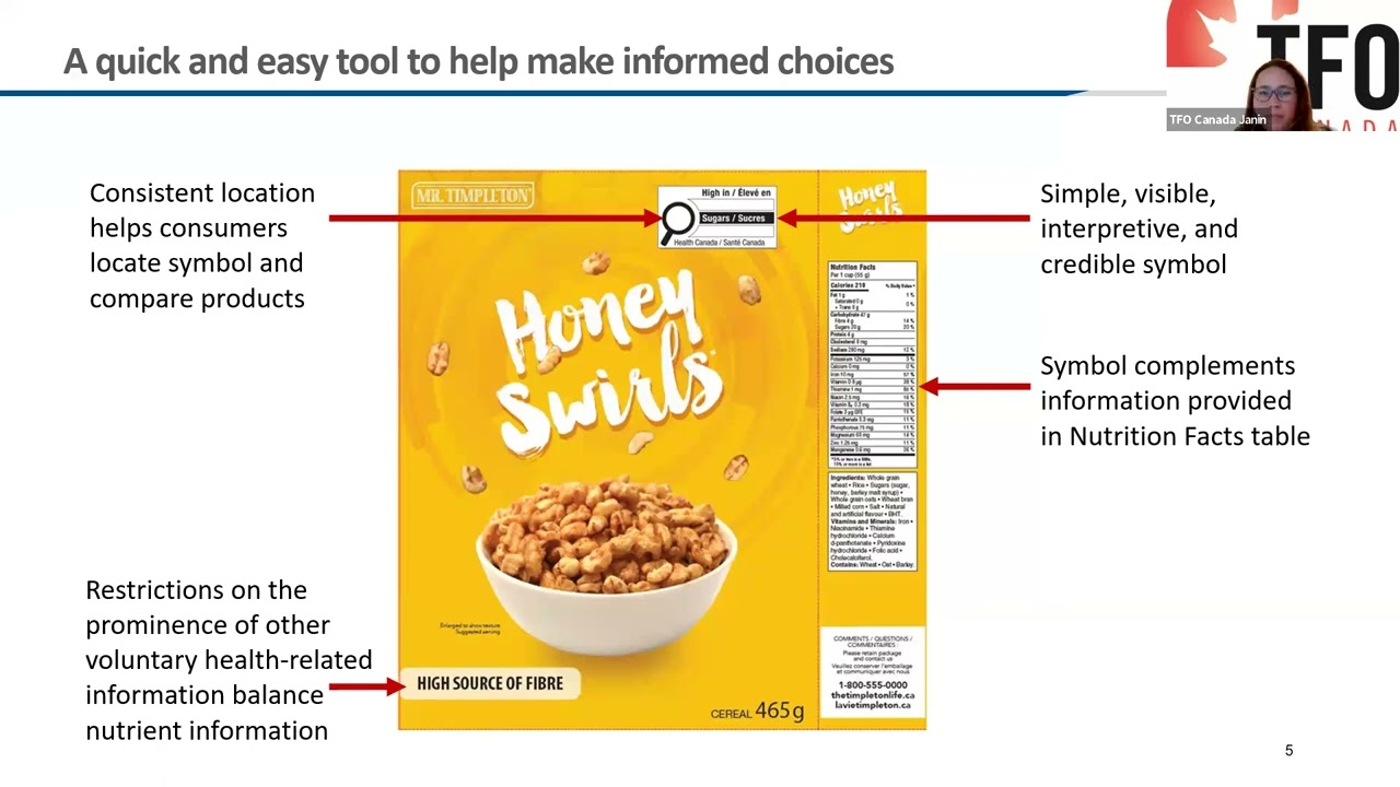 Webinar  - Nutrition Labelling in Canada April 17, 2024
