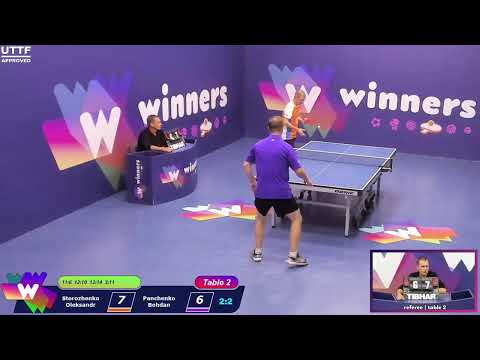 Winners League  22.09.21 Storozhenko Oleksandr - Panchenko Bohdan  14:30