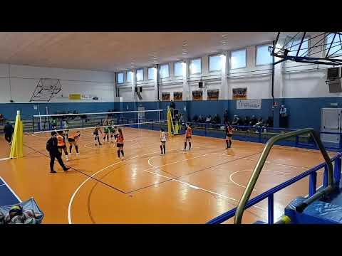 U16 - 2022/23  - 3.12.22 - Vomien SS Martiri vs Ardor Bollate - 1 - 3