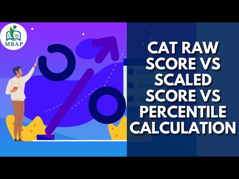 CAT Raw score vs Scaled score vs Percentile calculation