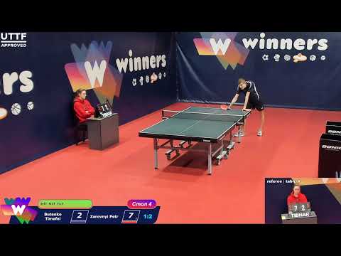 WINners CUP Table 4 10.12.2020 Butenko Timofei - Zarovnyi Petr