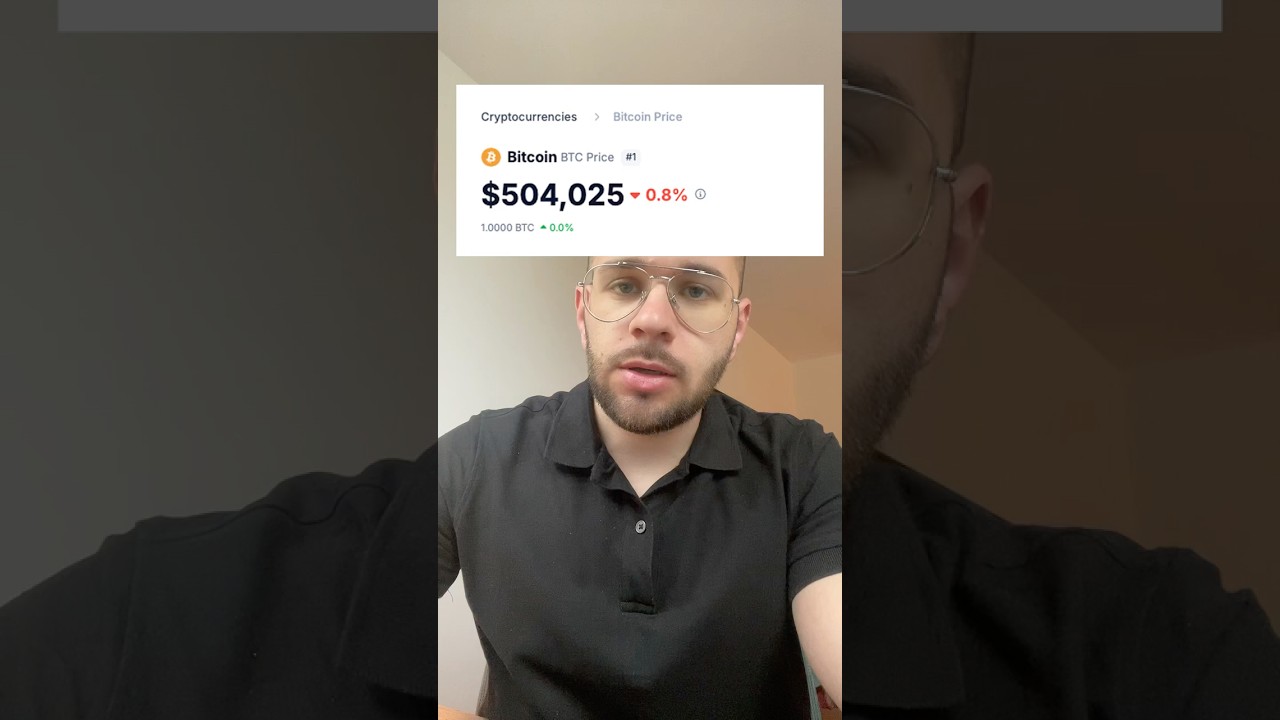 BTC Almost Certainly Hitting $500K in 3 Years!