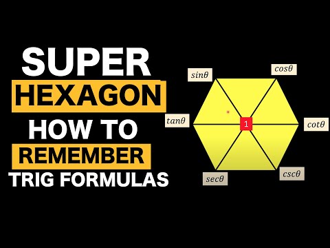 How to Remember TrigonometrIc Formulas without Memorizing | Super Hexagon