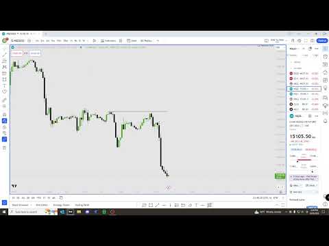 September 20 2023 Market Review