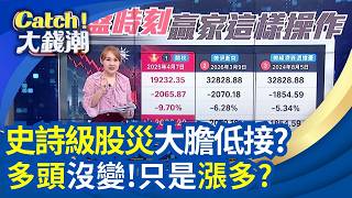 Catch大錢潮 20260608