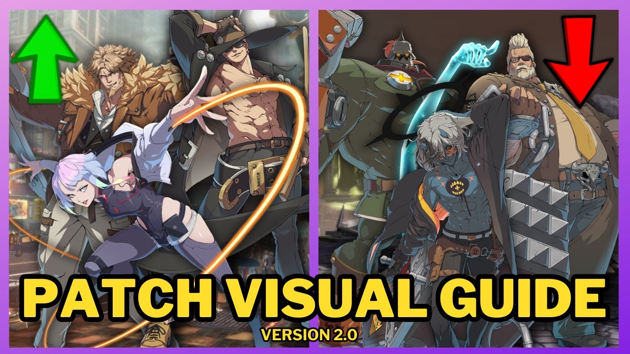 The Complete Visual Guide For Guilty Gear Strive 2.0