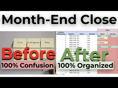 How To Create Month End Close Checklist. Start With The Financial Statements Line Items!