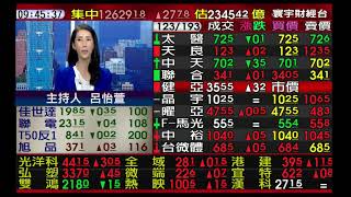 【海豚交易室】范振鴻 0908 連線 台股線上 寰宇財經台 (圖)