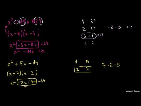 Factorización de Ecuaciones Cuadráticas: Métodos y Guía