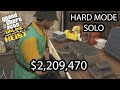 GTA Online Cayo Perico Heist Solo Stealth Hard Mode 2 209 470