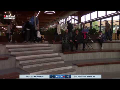 Peruchetti Giuseppe VS Molduzzi Luca - FICO MASTER BOTTLES