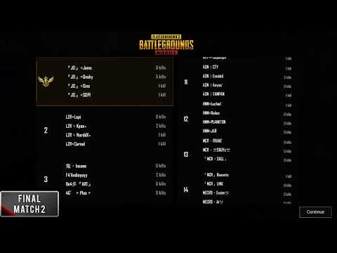 MOVEMENT BATTLEGROUNDS TOURNAMENT GRUP B