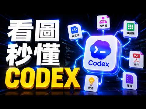Codex 全攻略！用「心智圖」徹底拆解 Codex，搞懂 5 個核心「核心檔案」保證阿嬤都聽得懂！【欸那個AJ】 影片縮圖