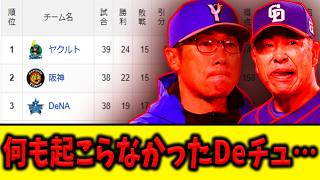【5月14日】何も起こらなかったDeチュ…【セリーグ順位表】