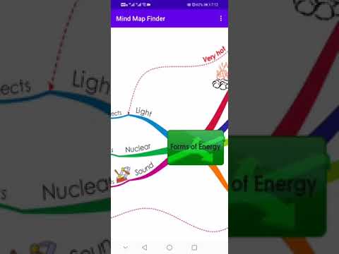 Mind Map Finder Video