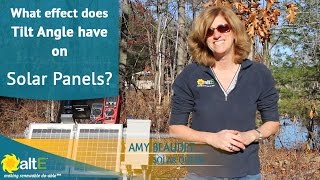 What effect does tilt angle have on solar panels?