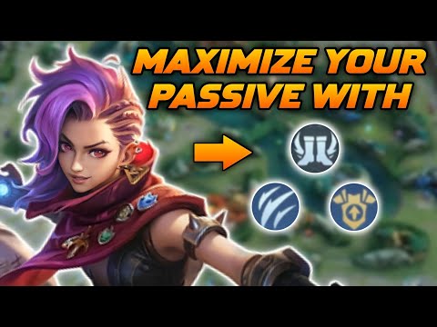 IXIA BEST EMBLEM SET + BEST BUILD | IXIA MONTAGE MLBB