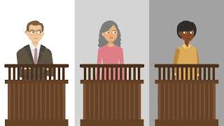 State ex rel. Haskell v. Spokane County District Court Case Brief Summary | Law Case Explained