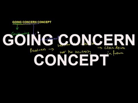 ACCOUNTING CONCEPTS | GOING CONCERN