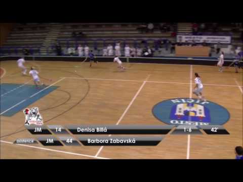 FBK Jičín - Herbadent FK Jižní Město - 20. 2. 2017