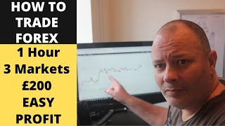 HOW TO TRADE FOREX AROUND A DAY JOB