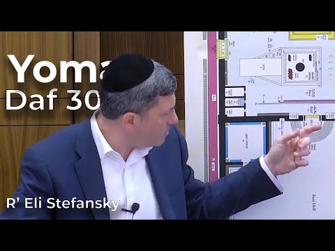Daf Yomi Yoma Daf 30 by R’ Eli Stefansky