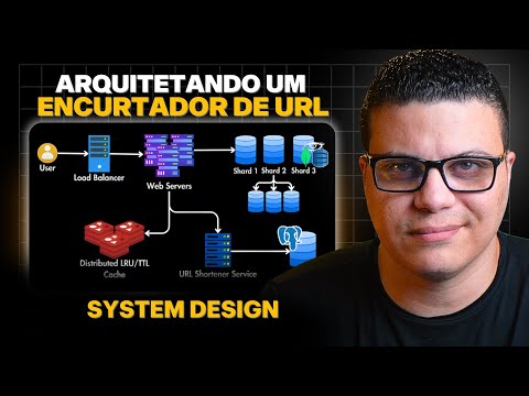 Designing a URL Shortener: The Biggest Challenge for Programmers in System Design Interviews