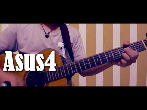 Dragon Ball Z 1st Opening theme (Cha-la Head-Cha-La)- Chord Tutorial