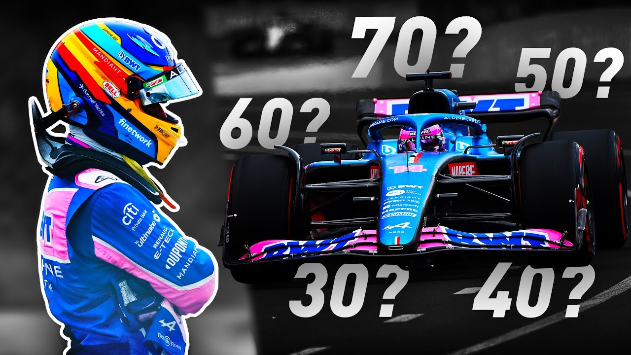 How Many Points Has Alonso Lost Due to Bad Luck?