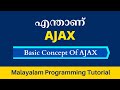 എന്താണ് AJAX  | Malayalam AJAX Tutorial | #ajax