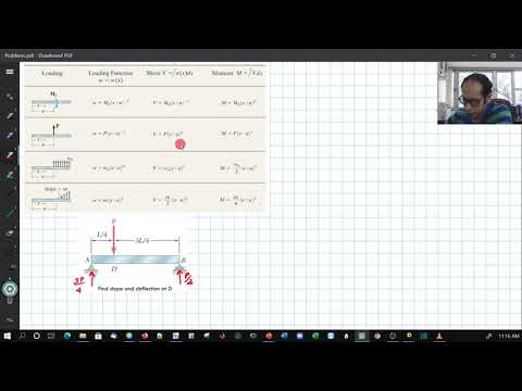 Topic 9 6 Important Singularity Functions Problem 1