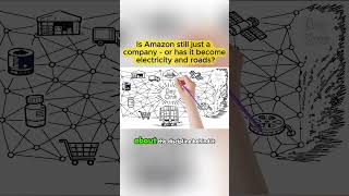 When does Amazon stop being a company and become an infrastructure #AmazonMonopoly #DigitalEconomy