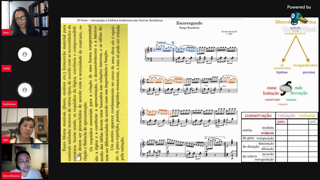 Análise de "Escorregando" de Ernesto Nazareth - Parte 32 - Estética Autônoma das Formas Simbólicas